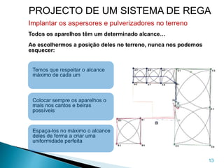 Temos que respeitar o alcance
máximo de cada um
Colocar sempre os aparelhos o
mais nos cantos e beiras
possíveis
Espaça-los no máximo o alcance
deles de forma a criar uma
uniformidade perfeita
Implantar os aspersores e pulverizadores no terreno
Todos os aparelhos têm um determinado alcance…
Ao escolhermos a posição deles no terreno, nunca nos podemos
esquecer:
13
PROJECTO DE UM SISTEMA DE REGA
 