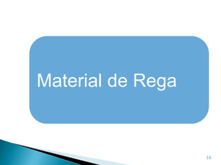 14
Material de Rega
 