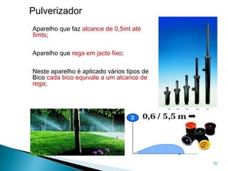 16
Pulverizador
Aparelho que faz alcance de 0,5mt até
5mts;
Aparelho que rega em jacto fixo;
Neste aparelho é aplicado vários tipos de
Bico cada bico equivale a um alcance de
rega;
 