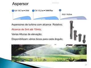 17
Aspersor
Aspersores de turbina com alcance Rotativo;
Alcance de 5mt até 15mts;
Varias Alturas de elevação;
Disponibilizam vários bicos para cada ângulo;
 