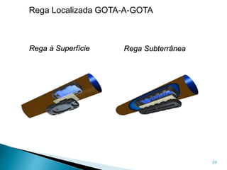19
Rega Localizada GOTA-A-GOTA
Rega à Superfície Rega Subterrânea
 
