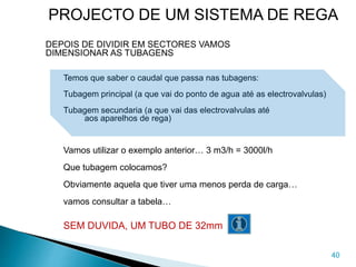 DEPOIS DE DIVIDIR EM SECTORES VAMOS
DIMENSIONAR AS TUBAGENS
Temos que saber o caudal que passa nas tubagens:
Tubagem principal (a que vai do ponto de agua até as electrovalvulas)
Tubagem secundaria (a que vai das electrovalvulas até
aos aparelhos de rega)
Vamos utilizar o exemplo anterior… 3 m3/h = 3000l/h
Que tubagem colocamos?
Obviamente aquela que tiver uma menos perda de carga…
vamos consultar a tabela…
SEM DUVIDA, UM TUBO DE 32mm
40
PROJECTO DE UM SISTEMA DE REGA
 