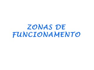 ZONAS DE
FUNCIONAMENTO
 