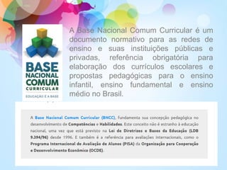 A Base Nacional Comum Curricular é um
documento normativo para as redes de
ensino e suas instituições públicas e
privadas, referência obrigatória para
elaboração dos currículos escolares e
propostas pedagógicas para o ensino
infantil, ensino fundamental e ensino
médio no Brasil.
 