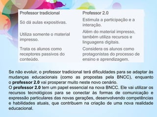 Professor tradicional Professor 2.0
Só dá aulas expositivas.
Estimula a participação e a
interação.
Utiliza somente o material
impresso.
Além do material impresso,
também utiliza recursos e
linguagens digitais.
Trata os alunos como
receptores passivos do
conteúdo.
Considera os alunos como
protagonistas do processo de
ensino e aprendizagem.
Se não evoluir, o professor tradicional terá dificuldades para se adaptar às
mudanças educacionais (como as propostas pela BNCC), enquanto
o professor 2.0 vai prosperar muito neste novo cenário.
O professor 2.0 tem um papel essencial na nova BNCC. Ele vai utilizar os
recursos tecnológicos para se conectar às formas de comunicação e
expressão particulares das novas gerações, desenvolvendo competências
e habilidades atuais, que contribuem na criação de uma nova realidade
educacional.
 