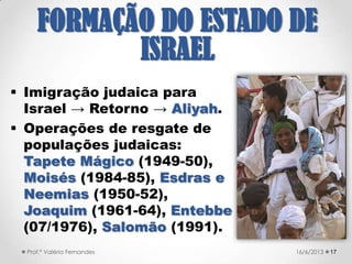 ESPLANADA DAS
MESQUITAS
21/09/2017Prof.ª Valéria Fernandes 17
 