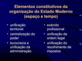 Elementos constitutivos da
organização do Estado Moderno
(espaço e tempo)
• unificação
territorial
• centralização do
poder
• burocracia e
unificação da
administração
• exército
profissional
• unificação da
ordem legal
• unificação do
recolhimento de
impostos
 