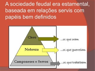 A sociedade feudal era estamental,
baseada em relações servis com
papéis bem definidos
 