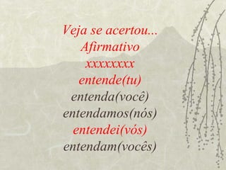 Veja se acertou...
   Afirmativo
    xxxxxxxx
   entende(tu)
 entenda(você)
entendamos(nós)
  entendei(vós)
entendam(vocês)
 