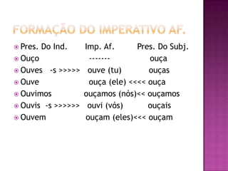 Formação do imperativo af.Pres. Do Ind.       Imp. Af.         Pres. Do Subj.Ouço                    -------                ouçaOuves   -s >>>>>   ouve (tu)           ouçasOuve                    ouça (ele) <<<< ouçaOuvimos             ouçamos (nós)<< ouçamosOuvis  -s >>>>>>   ouvi (vós)          ouçaisOuvem                ouçam (eles)<<< ouçam
