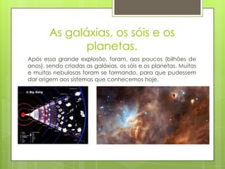 As galáxias, os sóis e os
               planetas.
Após essa grande explosão, foram, aos poucos (bilhões de
anos), sendo criadas as galáxias, os sóis e os planetas. Muitas
e muitas nebulosas foram se formando, para que pudessem
dar origem aos sistemas que conhecemos hoje.
 