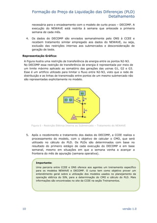Formação do Preço da Liquidação das Diferenças (PLD)
Detalhamento
10 versão 1.0
necessária para o encadeamento com o modelo de curto prazo – DECOMP. A
execução do NEWAVE está restrita à semana que antecede a primeira
semana de cada mês.
4. Os dados do DECOMP são enviados semanalmente pelo ONS à CCEE e
recebem tratamento similar empregado aos dados do NEWAVE, ou seja,
exclusão das restrições internas aos submercados e desconsideração de
geração de teste.
Representação Gráfica:
Figura 6 - Restrição Elétrica Interna ao Submercado – Tratamento do NEWAVE
5. Após o recebimento e tratamento dos dados do DECOMP, a CCEE realiza o
processamento do modelo, com o objetivo de calcular o CMO, que será
utilizado no cálculo do PLD. Os PLDs são determinados com base no
resultado do primeiro estágio de cada execução do DECOMP e em base
semanal, mesmo em situações em que a semana venha a avançar a
fronteira do mês de apuração (semana operativa).
A Figura ilustra uma restrição de transferência de energia entre os pontos N2-N3.
No DECOMP essa restrição de transferência de energia é representada por meio de
um limite máximo aplicado ao somatório das gerações das usinas G1, G2 e G3.
Esse é um artifício utilizado para limitar o fluxo entre N2-N3, visto que a rede de
distribuição e as linhas de transmissão entre pontos de um mesmo submercado não
são representadas explicitamente no modelo.
Importante:
Uma parceria entre CCEE e ONS oferece aos agentes um treinamento específico
para os modelos NEWAVE e DECOMP. O curso tem como objetivo prover um
entendimento geral sobre a utilização dos modelos usados no planejamento da
operação elétrica do SIN, para a determinação do CMO e cálculo do PLD. Mais
informações são encontradas no site da CCEE na seção Treinamentos.
 