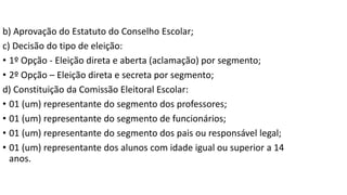 b) Aprovação do Estatuto do Conselho Escolar; 
c) Decisão do tipo de eleição: 
• 1º Opção - Eleição direta e aberta (aclamação) por segmento; 
• 2º Opção – Eleição direta e secreta por segmento; 
d) Constituição da Comissão Eleitoral Escolar: 
• 01 (um) representante do segmento dos professores; 
• 01 (um) representante do segmento de funcionários; 
• 01 (um) representante do segmento dos pais ou responsável legal; 
• 01 (um) representante dos alunos com idade igual ou superior a 14 
anos. 
 