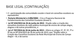 BASE LEGAL (CONTINUAÇÃO) 
• II – participação das comunidades escolar e local em conselhos escolares ou 
equivalentes. 
• Portaria Ministerial n.2.896/2004 – Cria o Programa Nacional de 
Fortalecimento dos Conselhos Escolares (Anexo I). 
• Lei Nº 654/2013 de 26 de junho de 2013 - Dispõe sobe a criação dos 
conselhos escolares da rede pública municipal de ensino de campo alegre, 
alagoas e dá outras providências, e 
• Lei nº 707/2014 de 26 de junho de 2013 – Altera os artigos 1º, 3º, 5º, 7º e 
9º da Lei Nº 654/2013 de 26 de junho de 2013, que “Dispõe sobre a 
Criação dos Conselhos Escolares da Rede Municipal de Ensino de Campo 
Alegre – AL e dá outras 
 