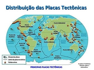 Distribuição das Placas TectônicasDistribuição das Placas Tectônicas
As placas TectônicasAs placas Tectônicas
flutuam sobre aflutuam sobre a
astenosfera.astenosfera.PRINCIPAIS PLACAS TECTÔNICASPRINCIPAIS PLACAS TECTÔNICAS
 
