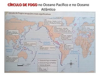 CÍRCULO DE FOGOCÍRCULO DE FOGO no Oceano Pacífico e no Oceano
Atlântico
 