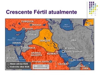 Crescente Fértil atualmente  