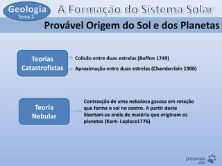Tema 2

Provável Origem do Sol e dos Planetas
Teorias
Catastrofistas

Teoria
Nebular

Colisão entre duas estrelas (Buffon 1749)
Aproximação entre duas estrelas (Chamberlain 1900)

Contracção de uma nebulosa gasosa em rotação
que forma o sol no centro. A partir deste
libertam-se anéis de matéria que originam os
planetas (Kant- Laplace1776)

jcmorais

2007

 