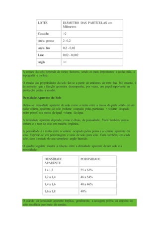 LOTES DIÂMETRO DAS PARTÌCULAS em
Milímetros
Cascalho >2
Areia grossa 2 -0,2
Areia fina 0,2 - 0,02
Limo 0,02 - 0,002
Argila <>
A textura do solo depende de vários factores, sendo os mais importantes a rocha-mãe, a
topografia e o clima.
O estudo das propriedades do solo faz-se a partir de amostras de terra fina. No entanto, é
de assinalar que a fracção grosseira desempenha, por vezes, um papel importante na
protecção contra a erosão.
Densidade Aparente do Solo
Define-se densidade aparente do solo como a razão entre a massa da parte sólida de um
dado volume aparente do solo (volume ocupado pelas partículas + volume ocupado
pelos poros) e a massa de igual volume de água.
A densidade aparente depende, como é óbvio, da porosidade. Varia também com a
textura e o teor do solo em matéria orgânica.
A porosidade é a razão entre o volume ocupado pelos poros e o volume aparente do
solo. Exprime-se em percentagem e varia de solo para solo. Varia também, em cada
solo, com o estado do seu complexo argilo-húmido.
O quadro seguinte mostra a relação entre a densidade aparente de um solo e a
porosidade:
DENSIDADE
APARENTE
POROSIDADE
1 a 1,2 55 a 62%
1,2 a 1,4 46 a 54%
1,4 a 1,6 40 a 46%
1,6 a 1,8 40%
O cálculo da densidade aparente implica, geralmente, a secagem prévia da amostra do
solo recolhida por meio de sondas.
 