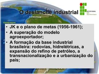O deslanche industrial JK e o plano de metas (1956-1961); A superação do modelo agroexportador; A formação da base industrial brasileira: rodovias, hidrelétricas, a expansão do refino de petróleo, a transnacionalização e a urbanização do país;