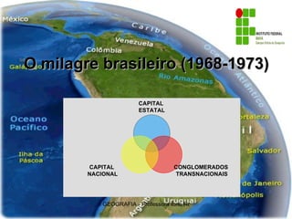 O milagre brasileiro (1968-1973) CAPITAL ESTATAL CONGLOMERADOS TRANSNACIONAIS CAPITAL NACIONAL