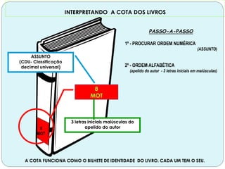 8
MOT
ASSUNTO
(CDU- Classificação
decimal universal)
3 letras iniciais maiúsculas do
apelido do autor
PASSO-A-PASSO
1º - PROCURAR ORDEM NUMÉRICA
(ASSUNTO)
2º - ORDEM ALFABÉTICA
(apelido do autor - 3 letras iniciais em maiúsculas)
8
MOT
A COTA FUNCIONA COMO O BILHETE DE IDENTIDADE DO LIVRO. CADA UM TEM O SEU.
INTERPRETANDO A COTA DOS LIVROS
 