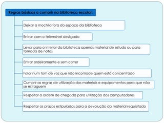 Regras básicas a cumprir na biblioteca escolar:
Deixar a mochila fora do espaço da biblioteca
Entrar com o telemóvel desligado
Levar para o interior da biblioteca apenas material de estudo ou para
tomada de notas
Entrar ordeiramente e sem correr
Falar num tom de voz que não incomode quem está concentrado
Cumprir as regras de utilização dos materiais e equipamentos para que não
se estraguem
Respeitar a ordem de chegada para utilização dos computadores
Respeitar os prazos estipulados para a devolução do material requisitado
 
