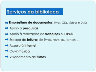 Serviços da biblioteca
Empréstimo de documentos: livros, CDs, Vídeos e DVDs
Apoio a pesquisas
Apoio à realização de trabalhos ou TPCs
Espaço da leitura: de livros, revistas, jornais, …
Acesso à Internet
Ouvir música
Visionamento de filmes
 