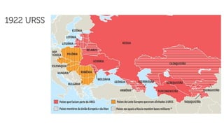 Formação e desmembramento da urss