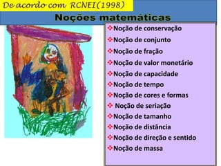 De acordo com RCNEI(1998)
Noção de conservação
Noção de conjunto
Noção de fração
Noção de valor monetário
Noção de capacidade
Noção de tempo
Noção de cores e formas
 Noção de seriação
Noção de tamanho
Noção de distância
Noção de direção e sentido
Noção de massa
 