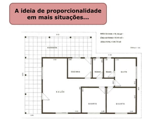 A ideia de proporcionalidade
em mais situações...
 