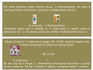 Em uma festinha cada criança levou 2 refrigerantes. Ao todo 8
crianças foram à festinha. Quantos refrigerantes havia?
8 crianças - ? Refrigerantes
Podemos dizer que a relação é: “1 está para 2, assim como 8
está para 16”. O resultado pode ser obtido multiplicando 8 por 2.
Paulo comprou 3 cadernos e pagou R$ 14,00. quanto pagaria de
tivesse comprado 6 cadernos desse tipos?
- R$ 14,00
6 cadernos - ?
Se em vez de 6 fosse 5, certamente precisaria encontrar o preço
de um caderno. Se ele comprar o dobro, precisará saber o dobro.
 