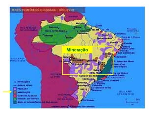 Mineração
MG
MT
 