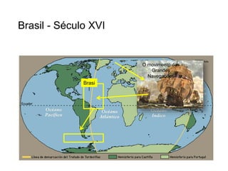 Brasil - Século XVI
O movimento das
Grandes
Navegações
Brasi
l
 