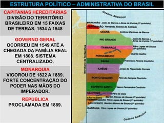 ESTRUTURA POLÍTICO – ADMINISTRATIVA DO BRASIL
CAPITANIAS HEREDITÁRIAS
 DIVISÃO DO TERRITÓRIO
BRASILEIRO EM 15 FAIXAS
 DE TERRAS. 1534 A 1548

    GOVERNO GERAL
 OCORREU EM 1549 ATÉ A
CHEGADA DA FAMÍLIA REAL
   EM 1808. SISTEMA
    CENTRALIZADO.
      MONARQUIA
 VIGOROU DE 1822 A 1889.
FORTE CONCENTRAÇÃO DO
  PODER NAS MÃOS DO
      IMPERADOR.
     REPÚBLICA
 PROCLAMADA EM 1889.
 