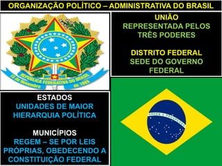 ORGANIZAÇÃO POLÍTICO – ADMINISTRATIVA DO BRASIL
                                 UNIÃO
                           REPRESENTADA PELOS
                              TRÊS PODERES

                            DISTRITO FEDERAL
                            SEDE DO GOVERNO
                                FEDERAL


        ESTADOS
   UNIDADES DE MAIOR
  HIERARQUIA POLÍTICA

      MUNICÍPIOS
  REGEM – SE POR LEIS
PRÓPRIAS, OBEDECENDO A
 CONSTITUIÇÃO FEDERAL
 