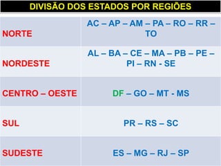 DIVISÃO DOS ESTADOS POR REGIÕES
                 AC – AP – AM – PA – RO – RR –
NORTE                         TO

                 AL – BA – CE – MA – PB – PE –
NORDESTE                  PI – RN - SE


CENTRO – OESTE        DF – GO – MT - MS


SUL                      PR – RS – SC


SUDESTE               ES – MG – RJ – SP
 