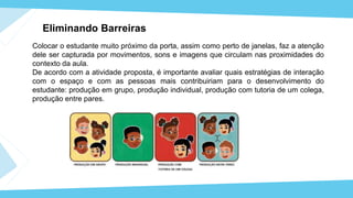 Eliminando Barreiras​
Colocar o estudante muito próximo da porta, assim como perto de janelas, faz a atenção
dele ser capturada por movimentos, sons e imagens que circulam nas proximidades do
contexto da aula.
De acordo com a atividade proposta, é importante avaliar quais estratégias de interação
com o espaço e com as pessoas mais contribuiriam para o desenvolvimento do
estudante: produção em grupo, produção individual, produção com tutoria de um colega,
produção entre pares.
 