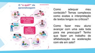 Como adequar meu
conteúdo? Temas complexos
como exatas e interpretação
de textos longos ou críticos?
Como fazer meu aluno
avançar com uma sala toda
para me preocupar? Tenho
que fazer um trabalho de
alfabetização ou aceleração
com ele em sala?
 