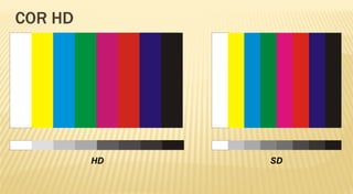 COR HD




         HD   SD
 