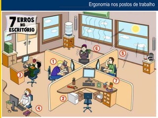 Formadora Márcia Pereira
Ergonomia nos postos de trabalho
 
