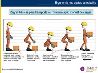Formadora Márcia Pereira
Ergonomia nos postos de trabalhoErgonomia nos postos de trabalho
Regras básicas para transporte ou movimentação manual de cargas
 