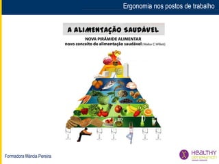 Formadora Márcia Pereira
Ergonomia nos postos de trabalhoErgonomia nos postos de trabalho
 