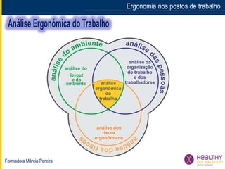 Formadora Márcia Pereira
Ergonomia nos postos de trabalho
layout
e do
 