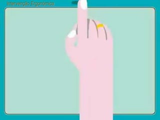 Ergonomia nos postos de trabalho
Márcia Pereira
Intervenção Ergonómica
 