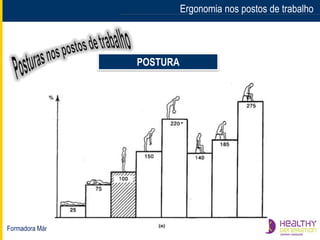 Formadora Márcia Pereira
Ergonomia nos postos de trabalho
POSTURA
 