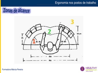 Formadora Márcia Pereira
Ergonomia nos postos de trabalhoErgonomia nos postos de trabalho
 