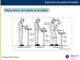 Formadora Márcia Pereira
Ergonomia nos postos de trabalhoErgonomia nos postos de trabalho
Regras básicas para trabalho de pé estático
 