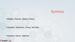 • Sólidos: Poeiras; Fibras; Fumos.
• Líquidos: Solventes; Tintas; Vernizes.
• Gasosos: Gases; Vapores.
 