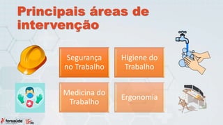 Principais áreas de
intervenção
Segurança
no Trabalho
Higiene do
Trabalho
Medicina do
Trabalho
Ergonomia
 